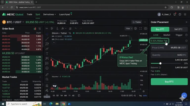 MEXC exchange spot trading dashboard displaying zero percent maker fees for the BTC USDT pair.